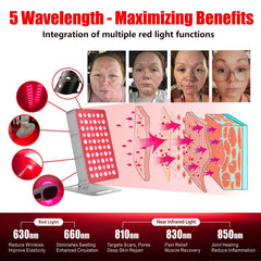 Topcupro Red Light Panel illumination close-up emphasizes powerful LEDs