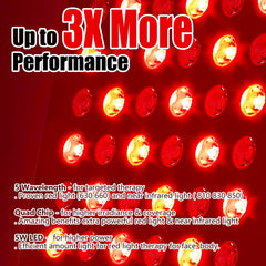 Topcupro Red Light Panel remote control enables easy session customization