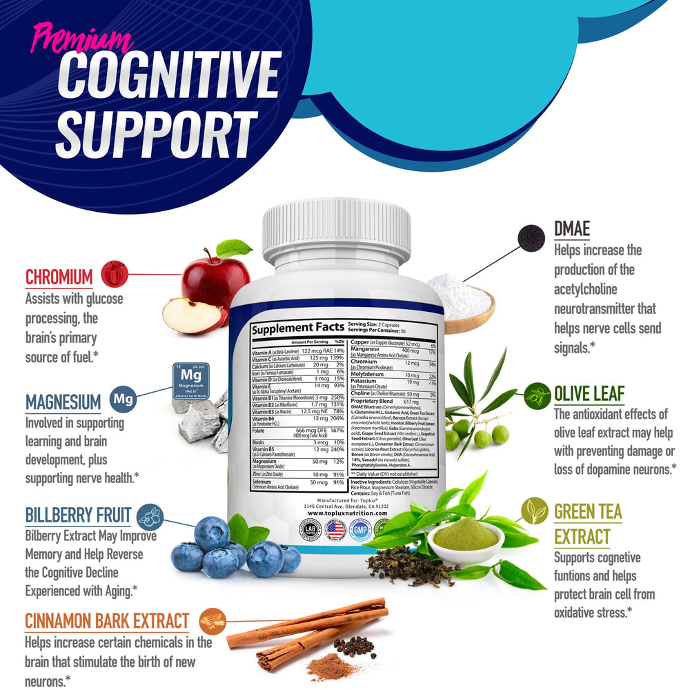 Toplux packaging box conveys trust and quality for mindful supplementation.