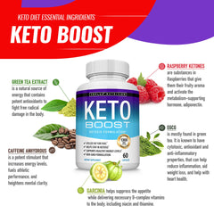 Toplux Keto Boost label highlights key ingredients