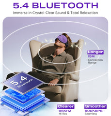 TOPOINT Sleep Mask 15-hour battery supports extended travel