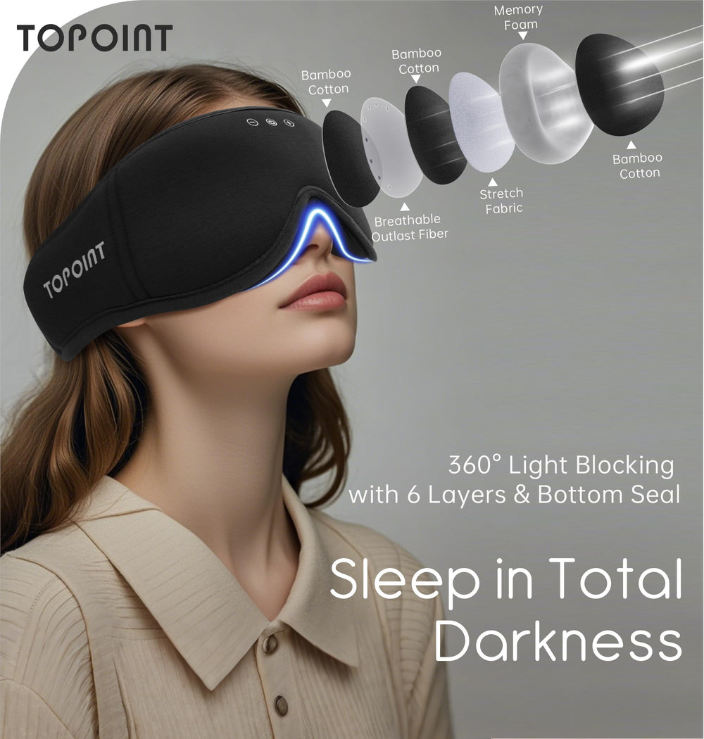 TOPOINT blackout 6-layer design highlighting pitch-dark coverage