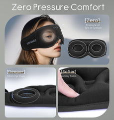 TOPOINT 3D contoured eye cups providing gentle eye comfort