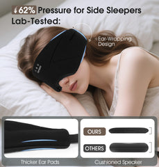 TOPOINT Side-sleeper friendly mask with cushioned ear padding