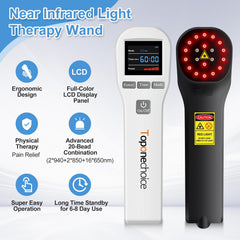 Toponechoice includes adapter, glasses, and user manual.