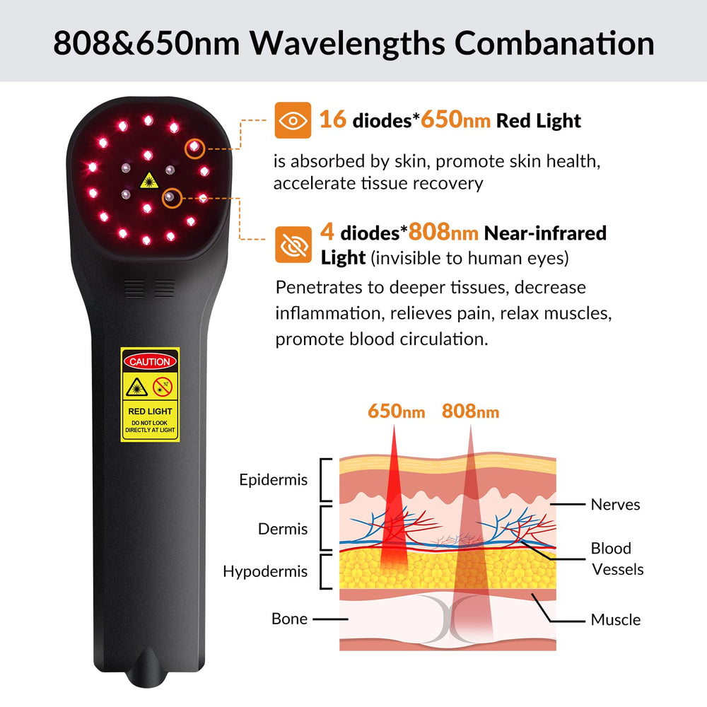 Toponechoice red light therapy device close-up showing 808nm and 650nm LEDs