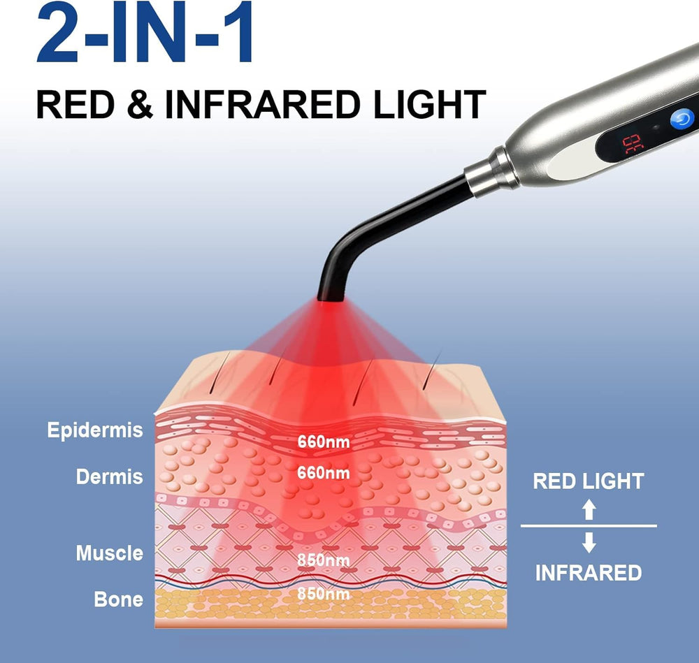 Topvent Red Light Therapy body wand mode for joints and muscles.