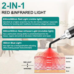 Topvent wavelengths 940nm-660nm-850nm-810nm-660nm for versatile use.