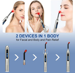 Topvent Red Light Therapy lip area for potential sore relief.