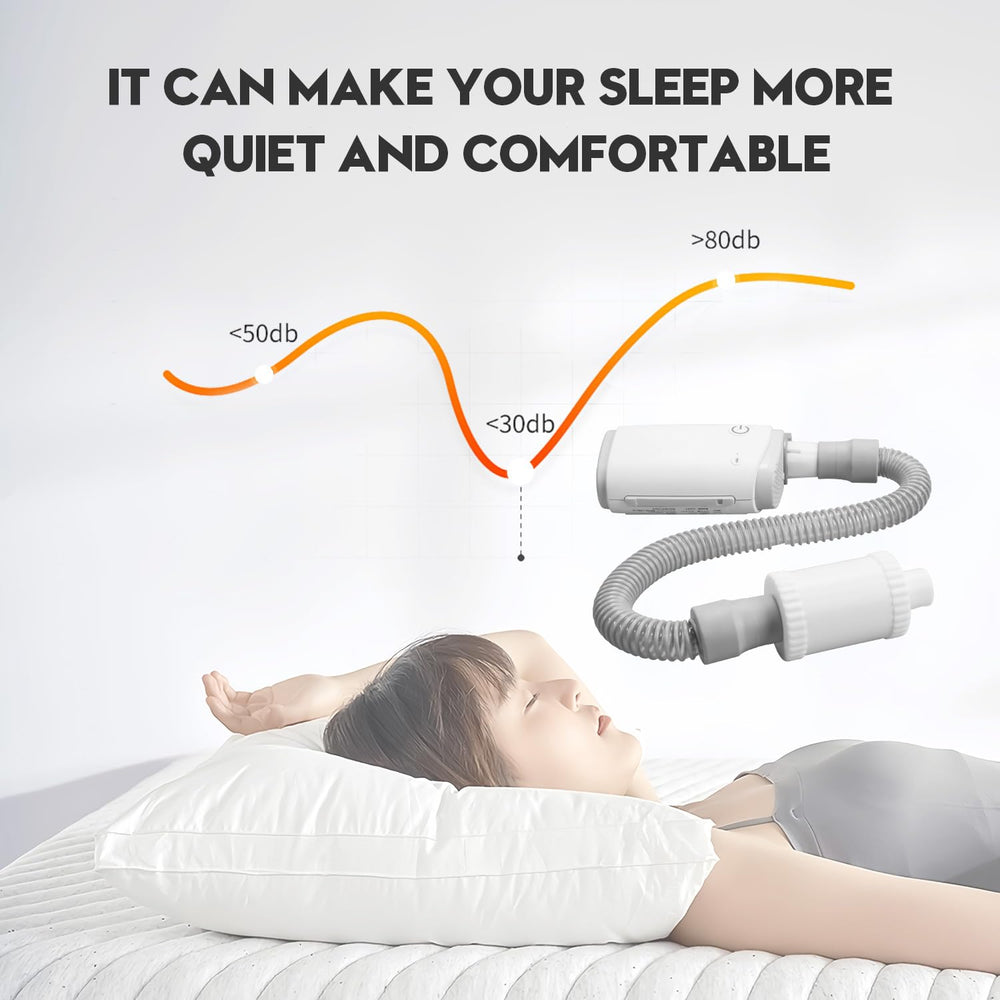 Tordale travel muffler helps keep nights quiet away from home.