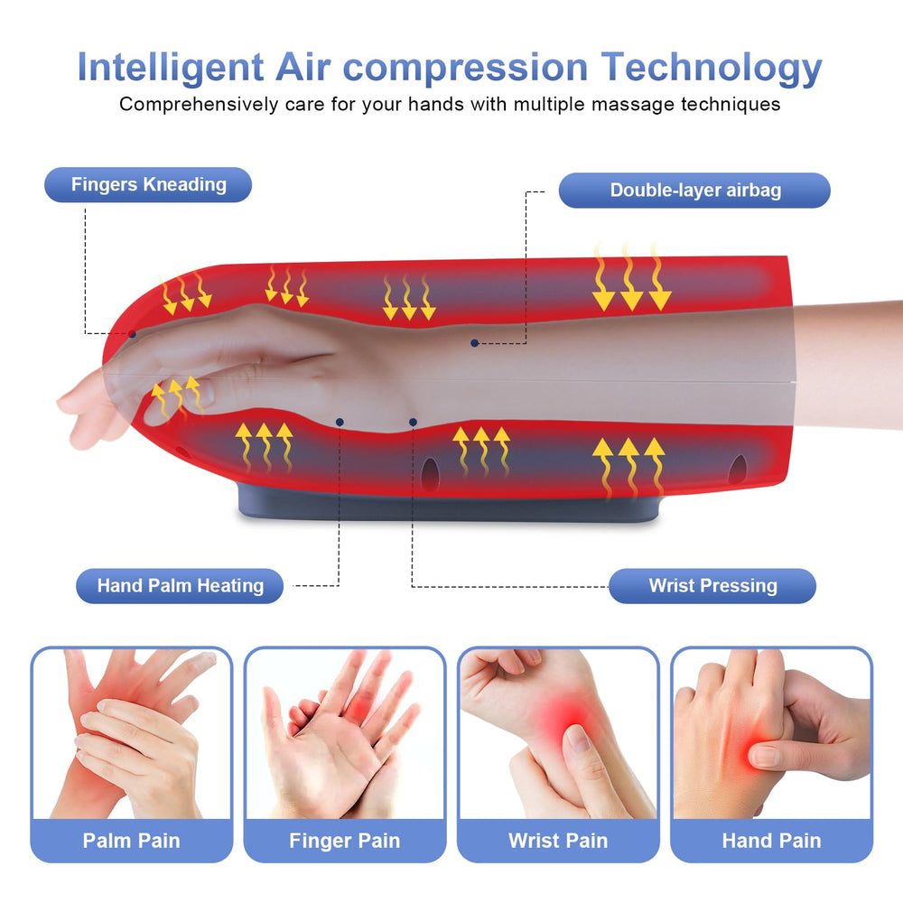 Torktak full-hand coverage massager soothing palm, fingers, and forearm