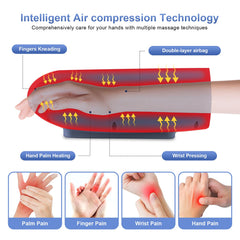 Torktak full-hand coverage massager soothing palm, fingers, and forearm
