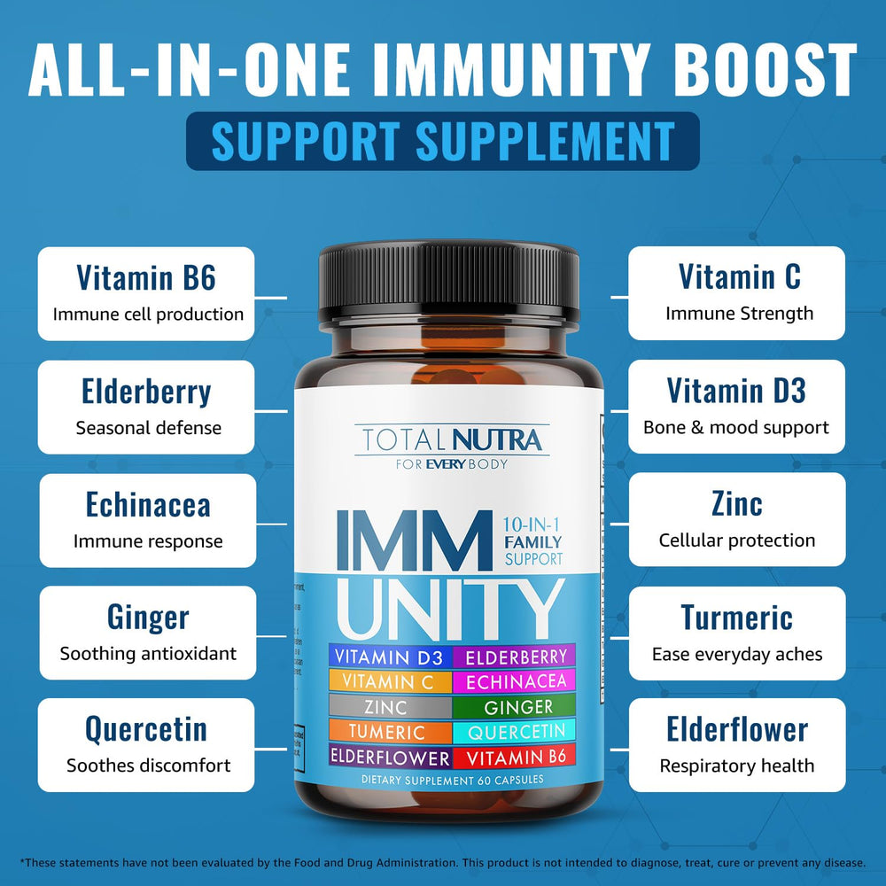 Total Nutra immune boost ingredients label showing transparent dosages.