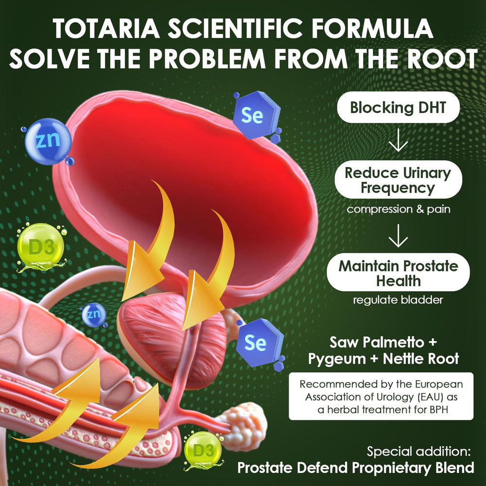 Totaria CO2 extraction process image demonstrates advanced bioavailability and purity.