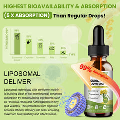 Totaria dropper with 2ml scale enables precise dosing.