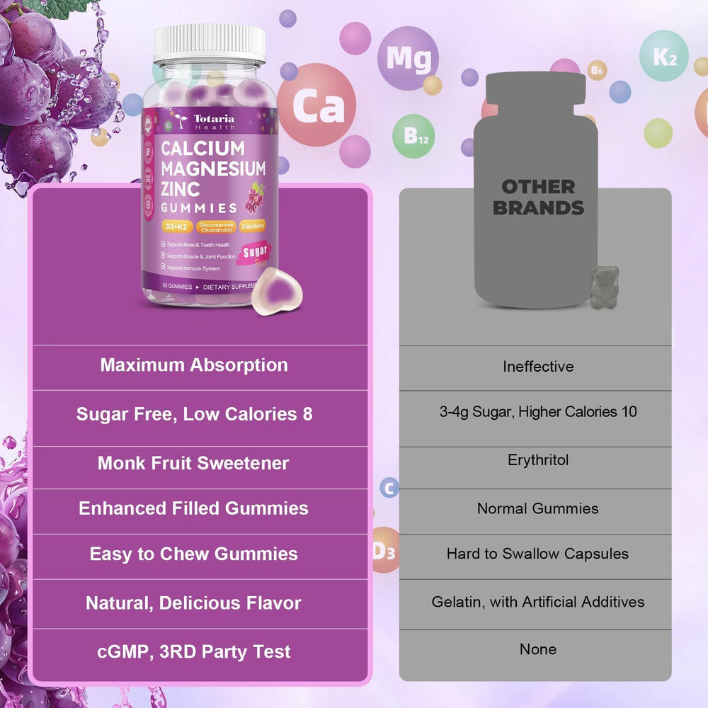 Totaria immune and energy gummies with elderberry and B vitamins for daily wellness.