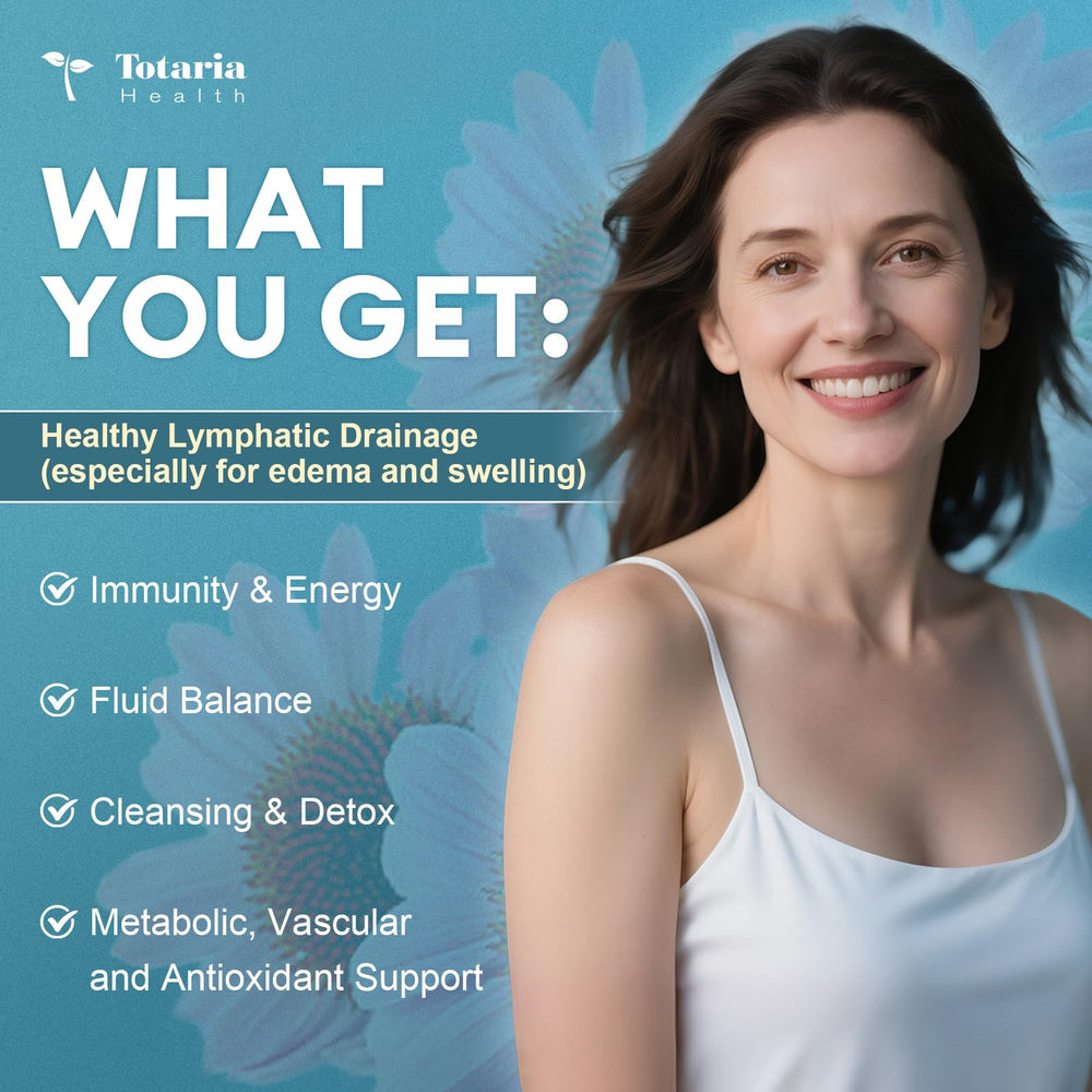 Totaria Lymphatic Drainage capsules inside view for easy daily use.