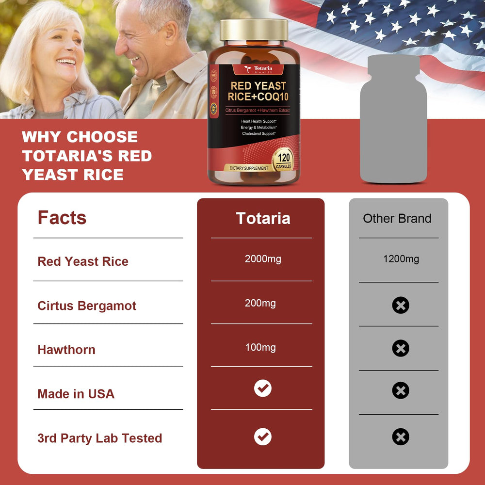Totaria multivitamin tablets accompany capsules for a complete daily supplement
