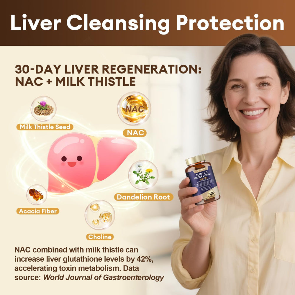 Totaria NAC and milk thistle capsule for liver support