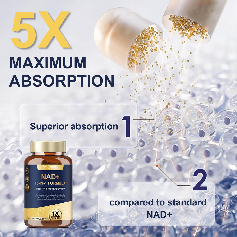 Totaria NAD+ label graphic communicates anti-aging and absorption features.