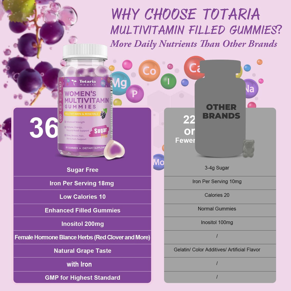 Totaria vegan gluten-free logos beside bottle