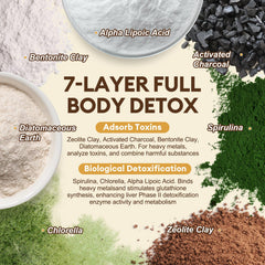 Totaria zeolite and bentonite clay blend for natural cleansing