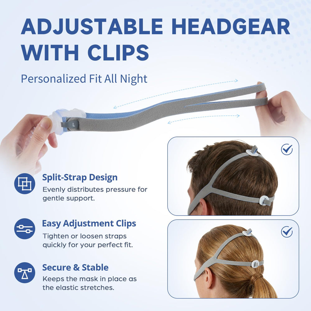 TOY MANIAC P10 nasal pillows not included note.