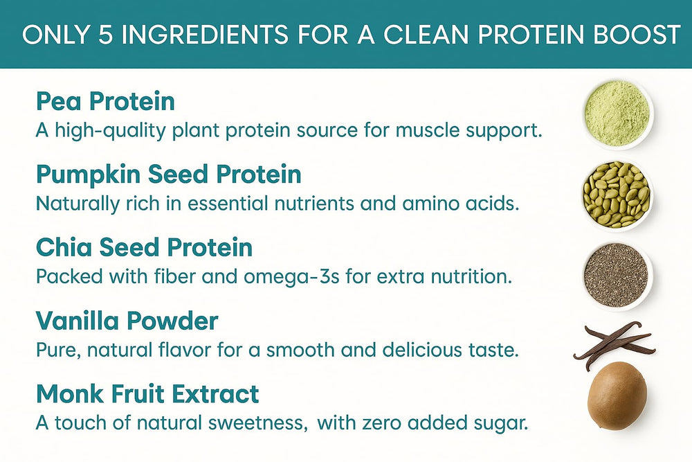 TOZZY Vanilla protein powder added to a smoothie.