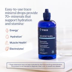 Pouring Trace Minerals 40,000 Volts into water to boost hydration