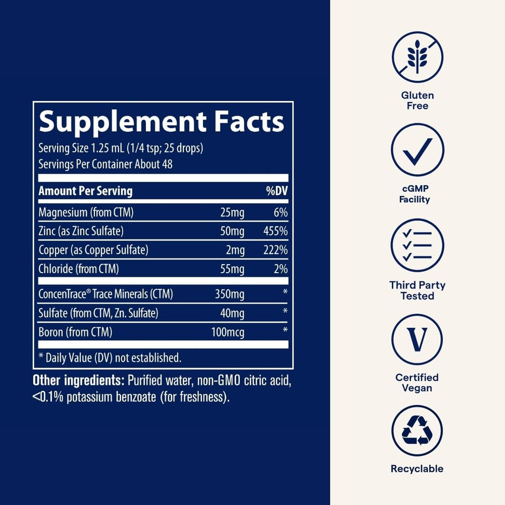 Trace Minerals Ionic Zinc drops label emphasizes USA-sourced minerals and history.
