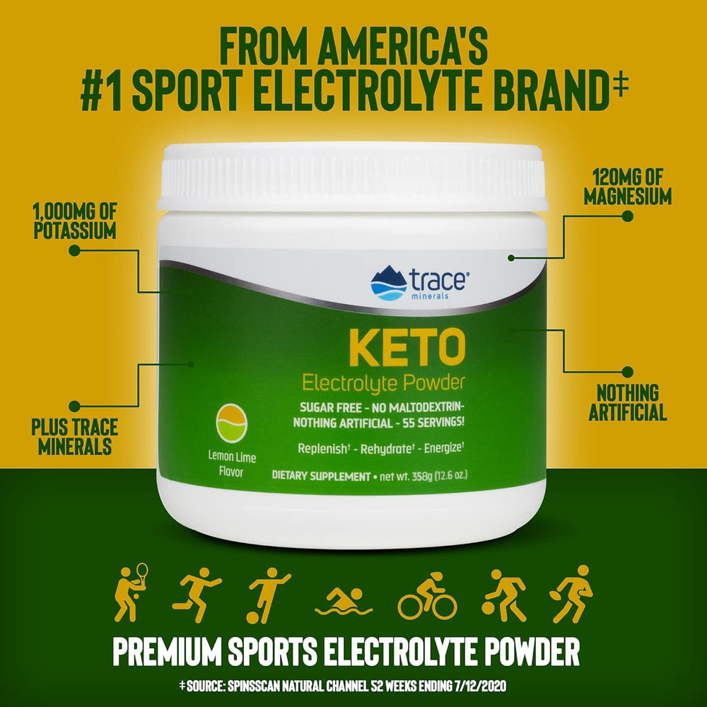 Ingredient chart shows essential electrolytes from Trace Minerals for daily balance.