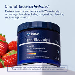 Trace Minerals Keto Electrolyte Powder packaging highlights USA-sourced minerals and sustainable harvesting