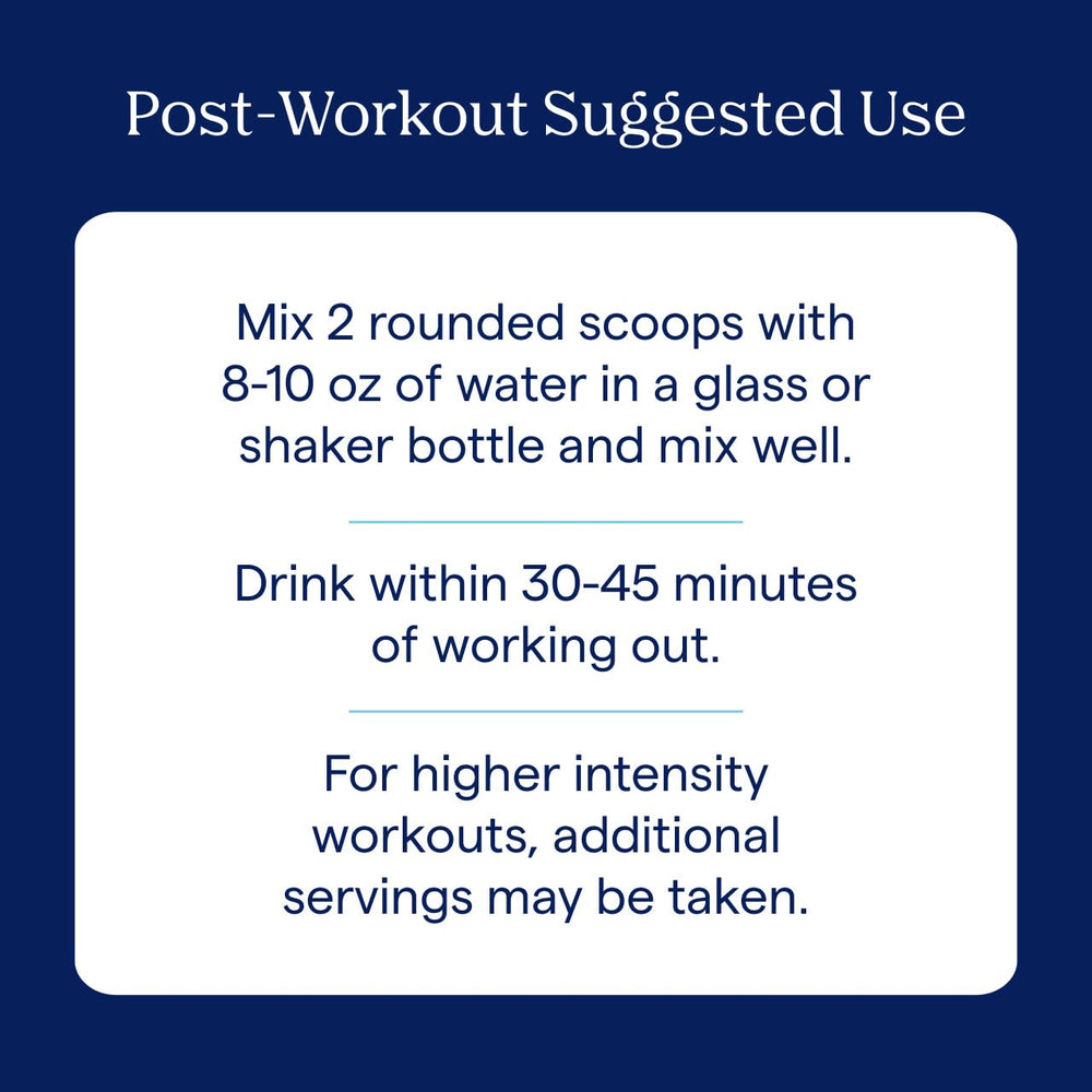 Trace Minerals Post-Workout ingredients panel highlighting minerals and amino acids.