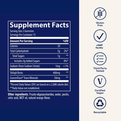 Label detail highlighting fulvic minerals and sustainable USA sourcing.