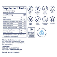 Trace Minerals ZeroLyte single-serving packets for on-the-go hydration.