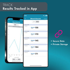Trackstar app dashboard with trends and sharing options