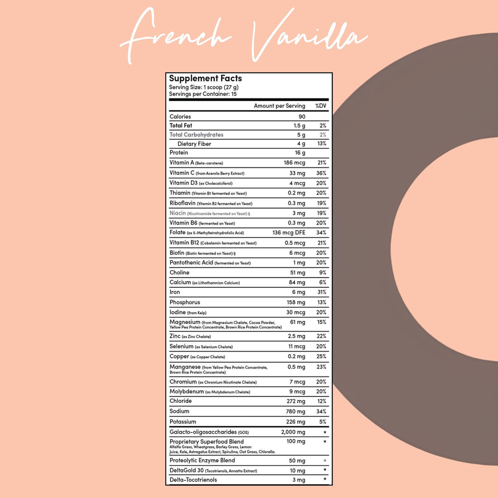 Tranont Nourish serving with an 8 oz glass for convenient daily protein.