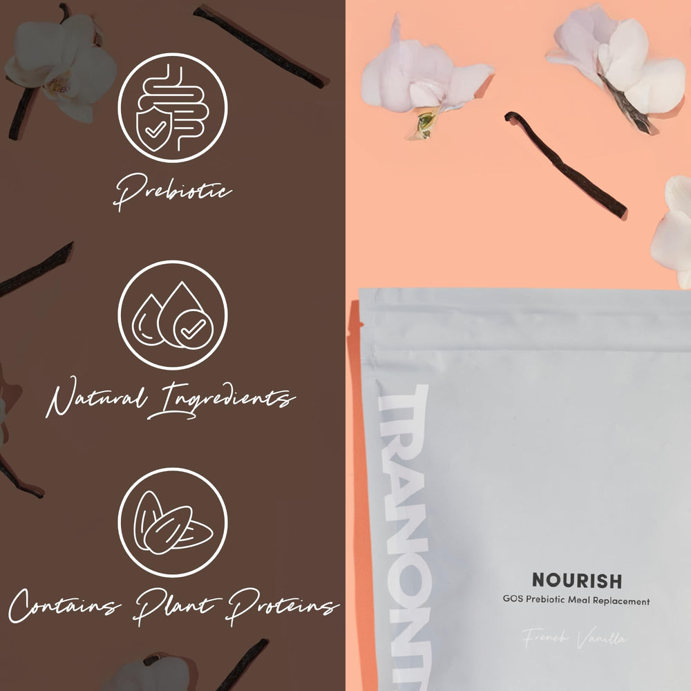 Tranont Nourish skin hydration visual suggesting a healthy glow.