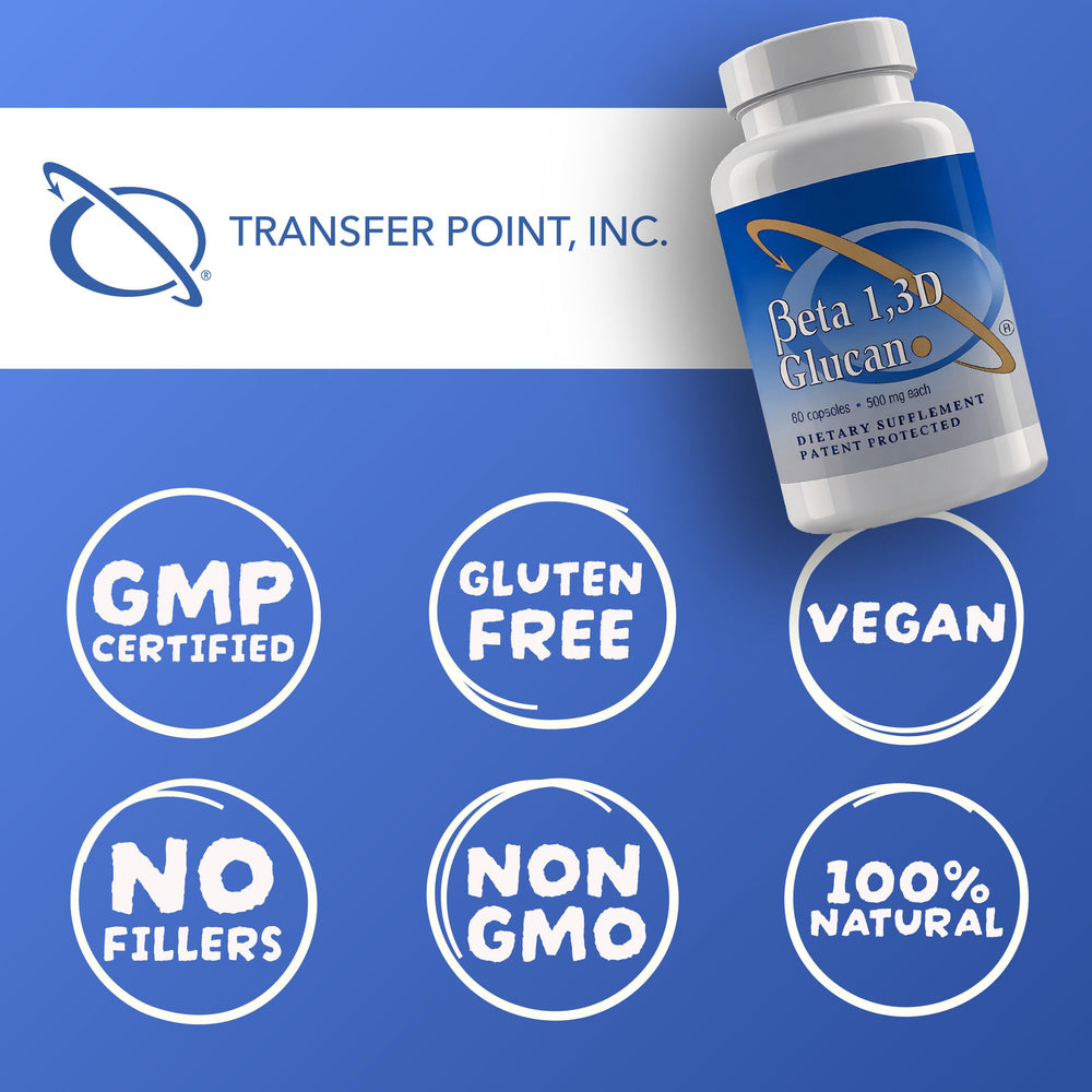 Transfer Point beta glucan capsule close-up emphasizes pure, no fillers formula