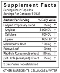 TRANSFORMATION GastroZyme packaging mockup, plant-based capsules in cellulose.