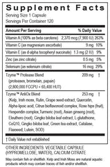 TRANSFORMATION Genesis Protease IFC vitamin blend enhances antioxidant-rich wellness support.