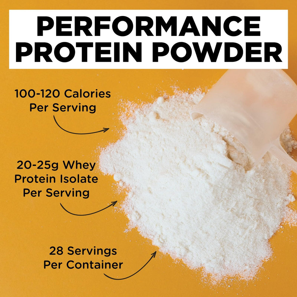 TransformHQ chocolate whey container on kitchen counter for daily gym meals