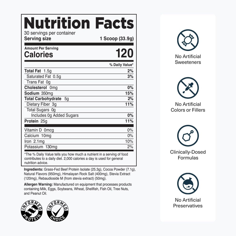 Transparent Labs Beef Isolate shake glass demonstrates dairy-free option for workouts