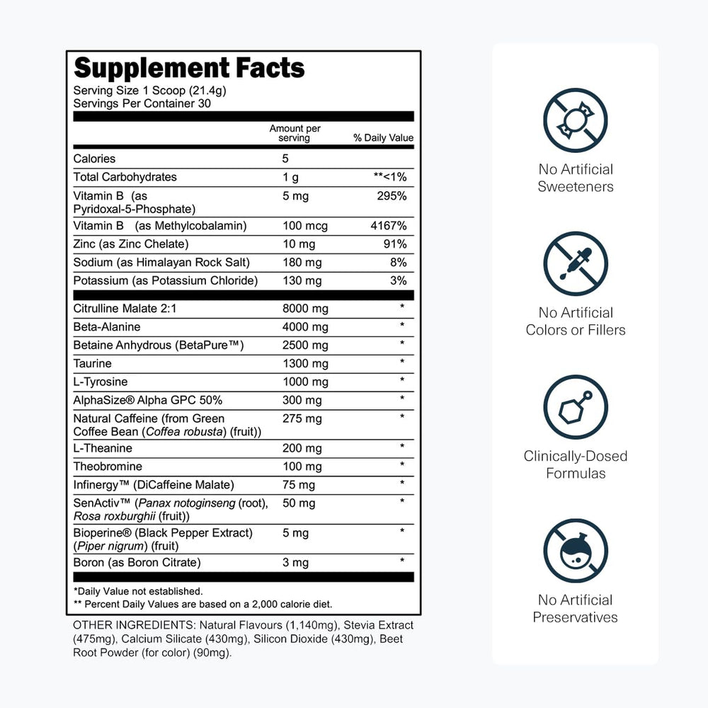 Beta-alanine and taurine blend in Bulk Black supports training endurance