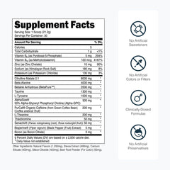 Transparent Labs Bulk Pre Workout tub with transparent label for ingredient trust.