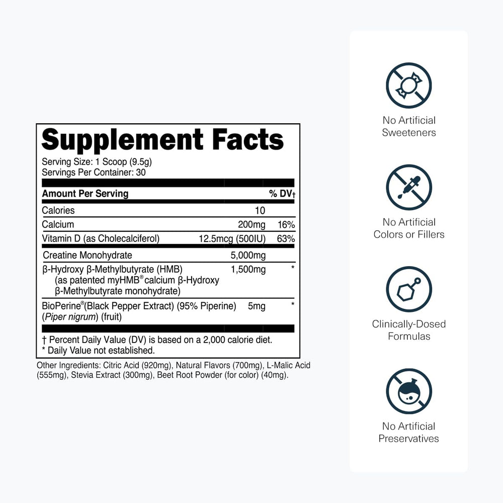Transparent Labs Creatine HMB powder poured into a shaker for quick mix.