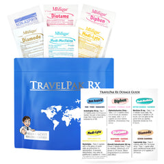 TravelPakRx unit-dose packs neatly organized for quick on-the-go relief