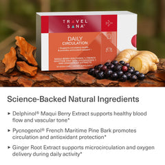 TRAVELSANA Pycnogenol bottle emphasizing venous flexibility and blood flow