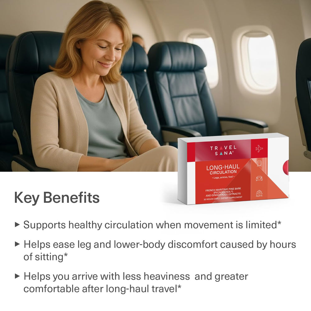 TRAVELSANA Travel essentials cabin-bag emphasizes on-the-go circulation support.