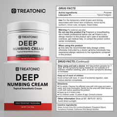 Treatonic usage guide showing cleaning the area before applying.